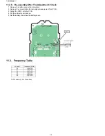 Предварительный просмотр 54 страницы Panasonic KX-TD7685 - Wireless Digital Phone Service Manual