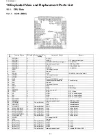 Предварительный просмотр 66 страницы Panasonic KX-TD7685 - Wireless Digital Phone Service Manual