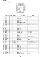 Предварительный просмотр 68 страницы Panasonic KX-TD7685 - Wireless Digital Phone Service Manual