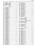 Предварительный просмотр 73 страницы Panasonic KX-TD7685 - Wireless Digital Phone Service Manual