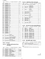 Предварительный просмотр 74 страницы Panasonic KX-TD7685 - Wireless Digital Phone Service Manual