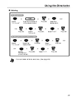 Preview for 25 page of Panasonic KX-TD7690C Operating Instructions Manual