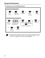 Preview for 26 page of Panasonic KX-TD7690C Operating Instructions Manual