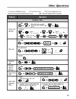 Preview for 29 page of Panasonic KX-TD7690C Operating Instructions Manual