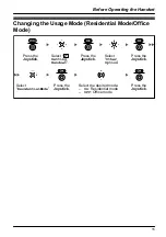 Preview for 15 page of Panasonic KX-TD7695 - Wireless Digital Phone Operating Instructions Manual