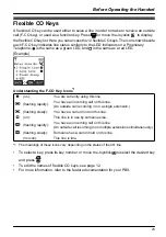 Preview for 23 page of Panasonic KX-TD7695 - Wireless Digital Phone Operating Instructions Manual