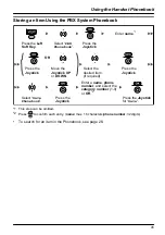 Preview for 45 page of Panasonic KX-TD7695 - Wireless Digital Phone Operating Instructions Manual