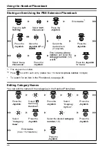 Preview for 46 page of Panasonic KX-TD7695 - Wireless Digital Phone Operating Instructions Manual