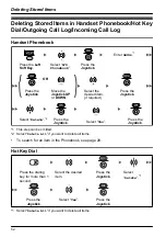 Preview for 52 page of Panasonic KX-TD7695 - Wireless Digital Phone Operating Instructions Manual