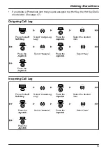 Preview for 53 page of Panasonic KX-TD7695 - Wireless Digital Phone Operating Instructions Manual