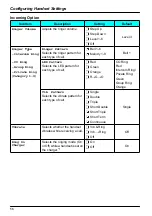 Preview for 56 page of Panasonic KX-TD7695 - Wireless Digital Phone Operating Instructions Manual