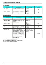 Preview for 60 page of Panasonic KX-TD7695 - Wireless Digital Phone Operating Instructions Manual