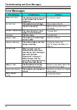 Preview for 66 page of Panasonic KX-TD7695 - Wireless Digital Phone Operating Instructions Manual