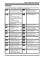 Предварительный просмотр 17 страницы Panasonic KX-TD7696 Operating Instructions Manual