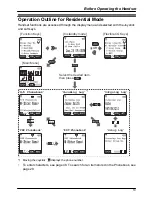 Предварительный просмотр 19 страницы Panasonic KX-TD7696 Operating Instructions Manual