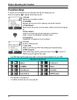 Предварительный просмотр 22 страницы Panasonic KX-TD7696 Operating Instructions Manual