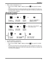 Предварительный просмотр 29 страницы Panasonic KX-TD7696 Operating Instructions Manual