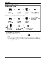 Предварительный просмотр 30 страницы Panasonic KX-TD7696 Operating Instructions Manual