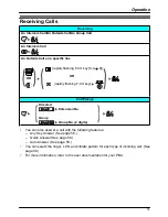 Предварительный просмотр 31 страницы Panasonic KX-TD7696 Operating Instructions Manual