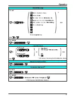 Предварительный просмотр 37 страницы Panasonic KX-TD7696 Operating Instructions Manual