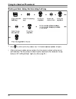 Предварительный просмотр 44 страницы Panasonic KX-TD7696 Operating Instructions Manual