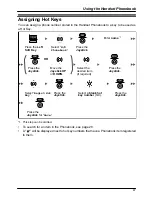 Предварительный просмотр 47 страницы Panasonic KX-TD7696 Operating Instructions Manual