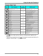 Предварительный просмотр 49 страницы Panasonic KX-TD7696 Operating Instructions Manual