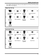 Предварительный просмотр 53 страницы Panasonic KX-TD7696 Operating Instructions Manual