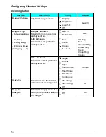 Предварительный просмотр 56 страницы Panasonic KX-TD7696 Operating Instructions Manual