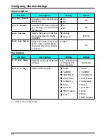 Предварительный просмотр 58 страницы Panasonic KX-TD7696 Operating Instructions Manual