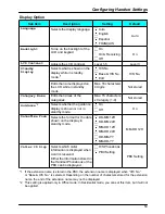 Предварительный просмотр 59 страницы Panasonic KX-TD7696 Operating Instructions Manual