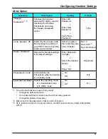 Предварительный просмотр 61 страницы Panasonic KX-TD7696 Operating Instructions Manual