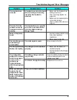 Предварительный просмотр 65 страницы Panasonic KX-TD7696 Operating Instructions Manual