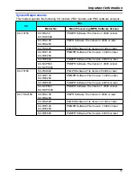 Предварительный просмотр 75 страницы Panasonic KX-TD7696 Operating Instructions Manual