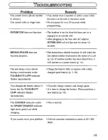 Preview for 19 page of Panasonic KX-TD7890 Reference Manual