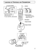 Preview for 5 page of Panasonic KX-TD7894 User Manual