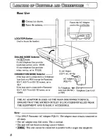 Preview for 6 page of Panasonic KX-TD7894 User Manual