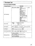 Preview for 29 page of Panasonic KX-TD7894 User Manual