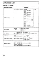 Preview for 30 page of Panasonic KX-TD7894 User Manual