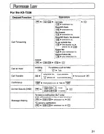 Preview for 31 page of Panasonic KX-TD7894 User Manual