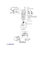 Preview for 4 page of Panasonic KX-TD7895 - Digital Spread Spedtrum Telephone Service Manual