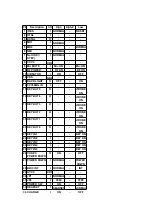 Preview for 19 page of Panasonic KX-TD7895 - Digital Spread Spedtrum Telephone Service Manual