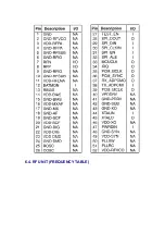 Preview for 23 page of Panasonic KX-TD7895 - Digital Spread Spedtrum Telephone Service Manual