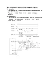 Preview for 28 page of Panasonic KX-TD7895 - Digital Spread Spedtrum Telephone Service Manual