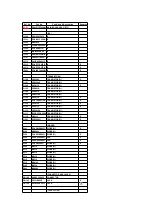 Preview for 45 page of Panasonic KX-TD7895 - Digital Spread Spedtrum Telephone Service Manual