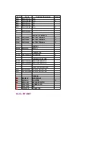 Preview for 57 page of Panasonic KX-TD7895 - Digital Spread Spedtrum Telephone Service Manual