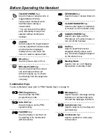 Предварительный просмотр 6 страницы Panasonic KX-TD7896 - Wireless Digital Phone Operating Instructions Manual