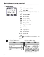 Предварительный просмотр 12 страницы Panasonic KX-TD7896 - Wireless Digital Phone Operating Instructions Manual