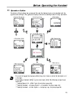 Предварительный просмотр 13 страницы Panasonic KX-TD7896 - Wireless Digital Phone Operating Instructions Manual