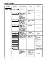 Предварительный просмотр 34 страницы Panasonic KX-TD7896 - Wireless Digital Phone Operating Instructions Manual